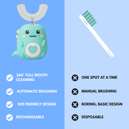 Unbelle™ 360° Ultrasonic U-Brush