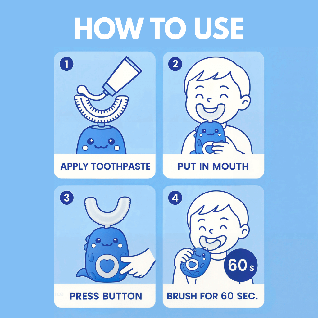 Unbelle™ 360° Ultrasonic U-Brush